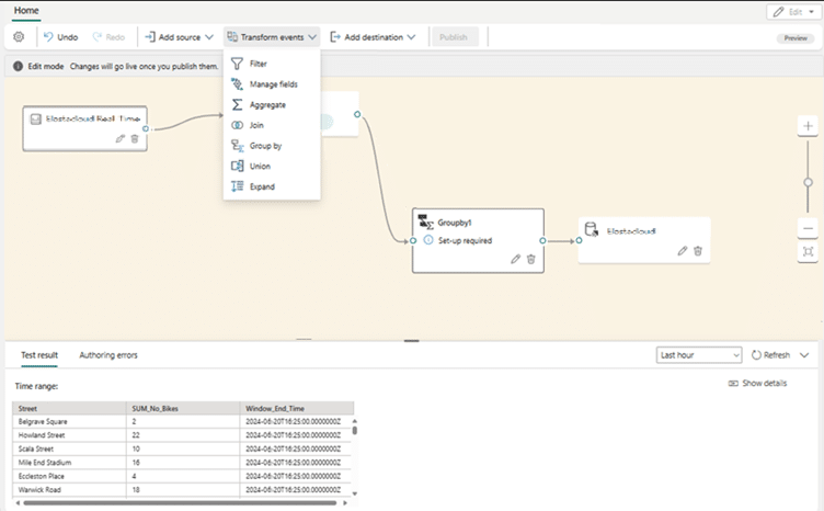 connect eventstream to group microsoft fabric