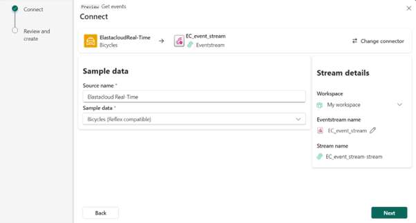 sample data solution with microsoft fabric